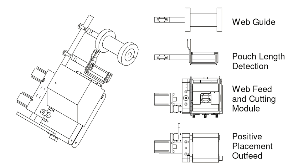 PPS-1000D modular design